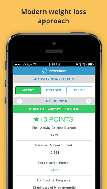 Fitwatchr - Activity Conversion