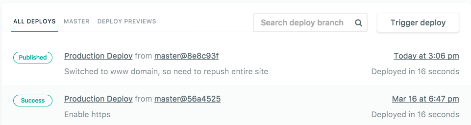 Netlify Deployment Results